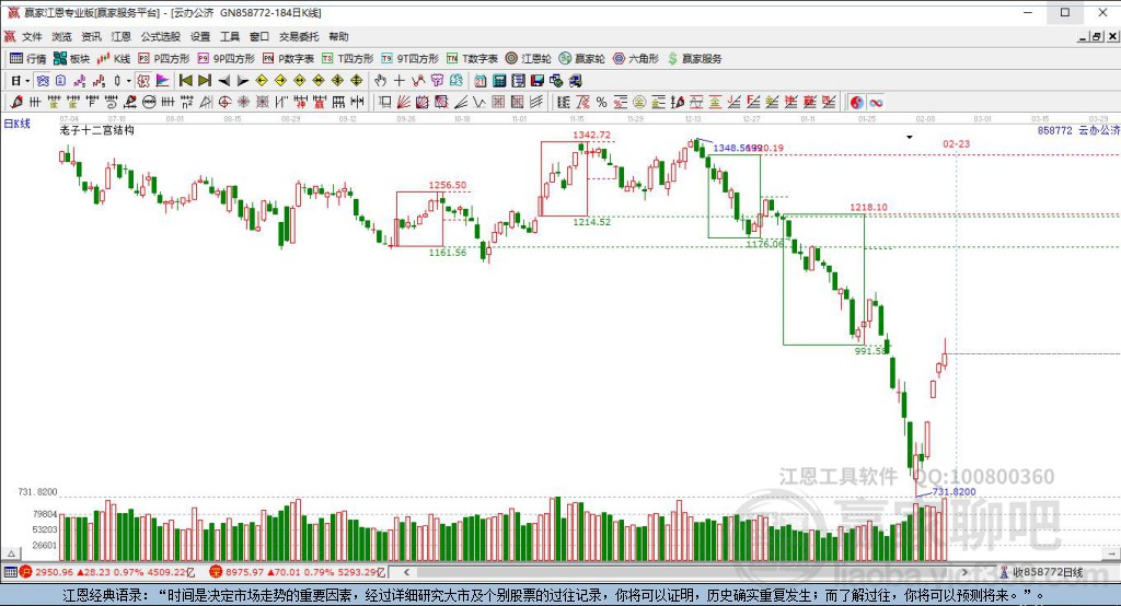 858772云辦公贏家十二宮工具 858772云辦公贏家十二宮工具