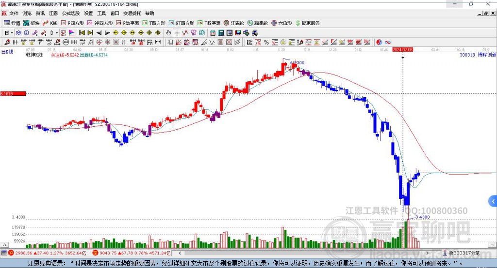 博暉創(chuàng)新 博暉創(chuàng)新