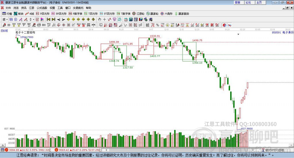 858591電子身份證贏家十二宮工具 858591電子身份證贏家十二宮工具