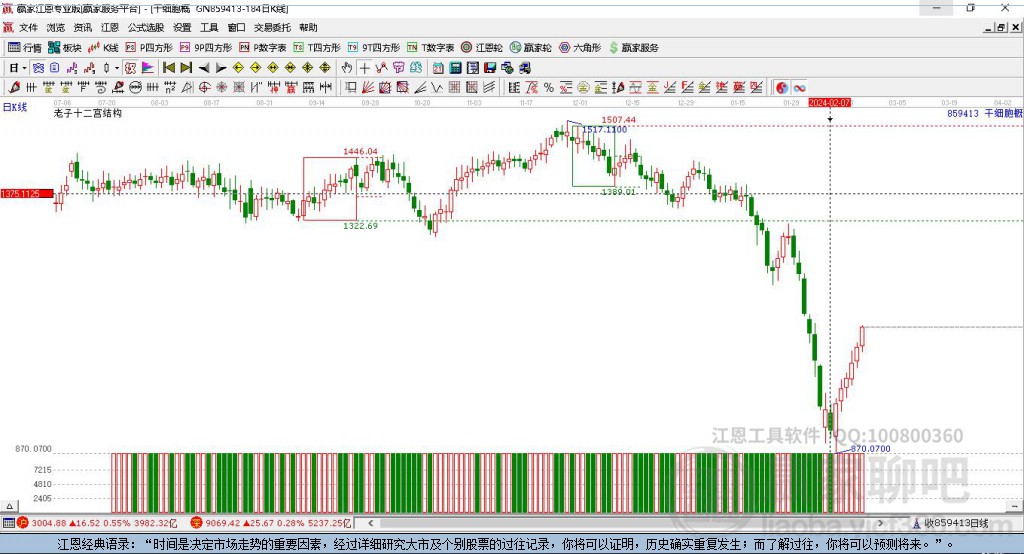 859413干細胞贏家十二宮工具 859413干細胞贏家十二宮工具