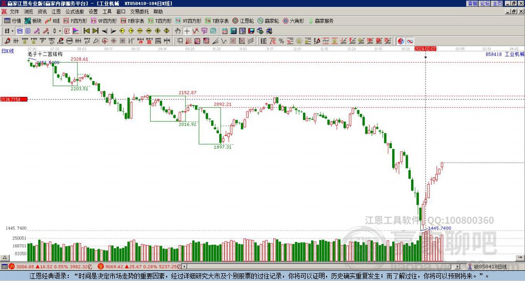 858418工業(yè)機(jī)械贏家十二宮工具