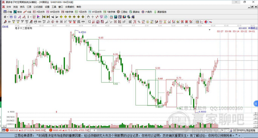 中國(guó)鋁業(yè)