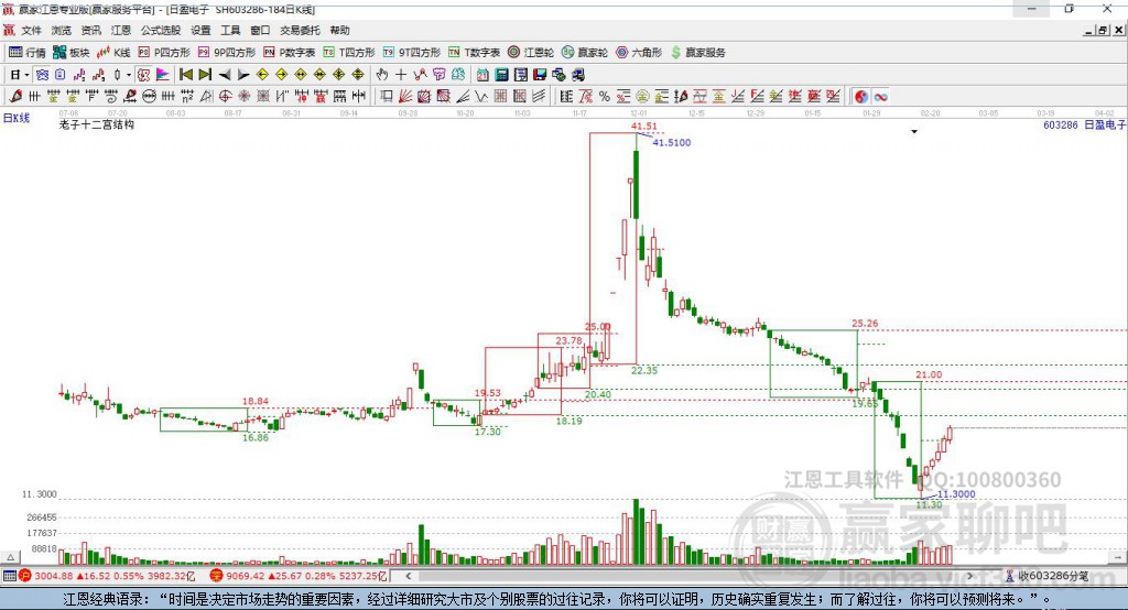 日盈電子 日盈電子