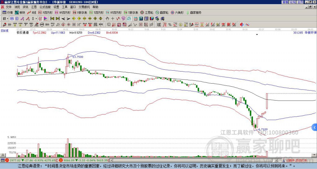 301265華新環(huán)保贏家極反通道工具 301265華新環(huán)保贏家極反通道工具