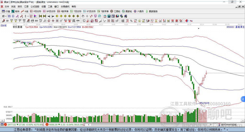 858683氫能源贏家極反通道工具