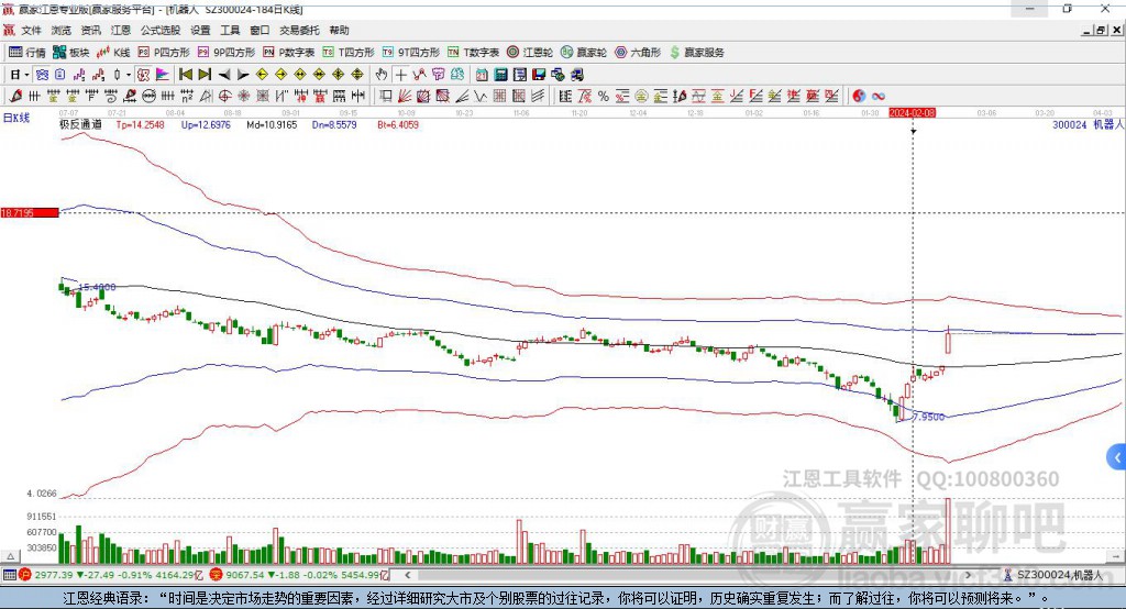 券商晨会精华：未来AI投资机会将逐渐由硬件及工具向软件产品扩散