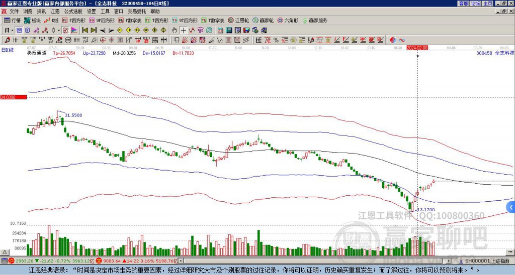 全志科技 全志科技