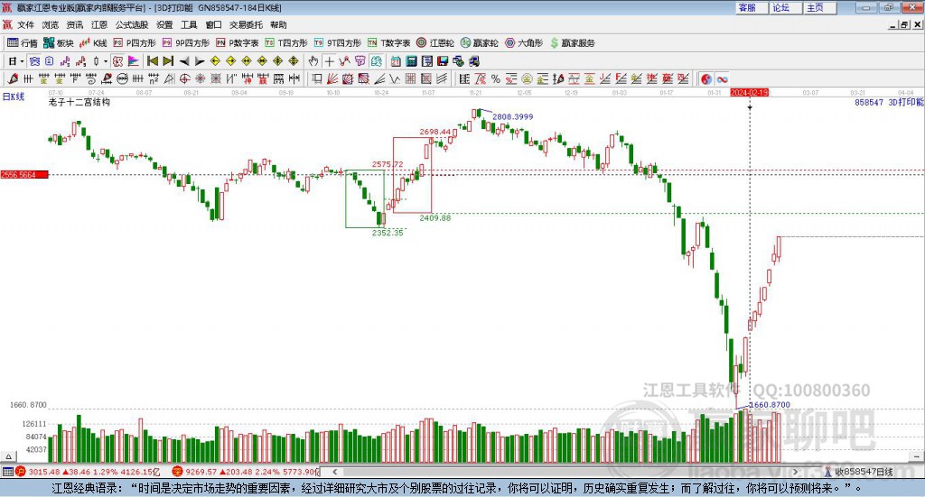 8585473D打印贏家十二宮工具