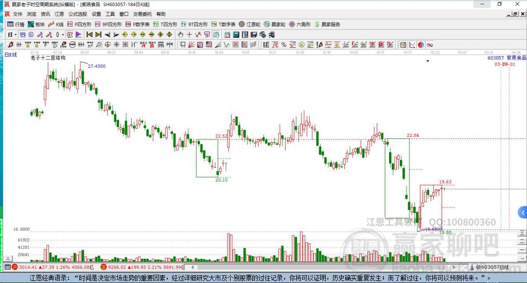 603057紫燕食品贏家十二宮工具