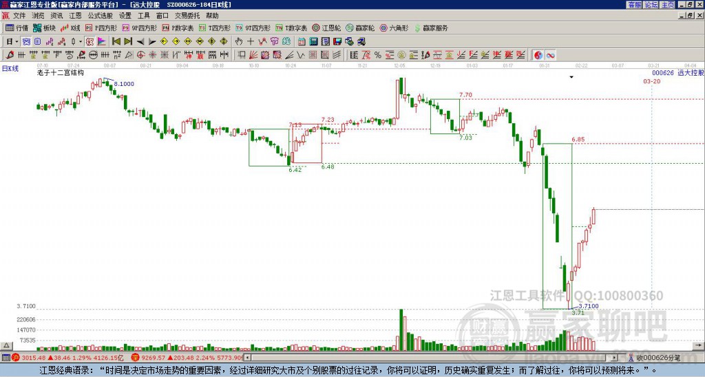 000626远大控股赢家十二宫工具