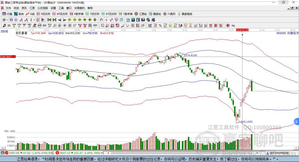 858698抖音贏家極反通道工具 858698抖音贏家極反通道工具
