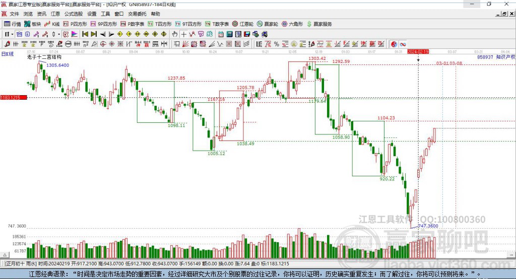 知識產(chǎn)權(quán)