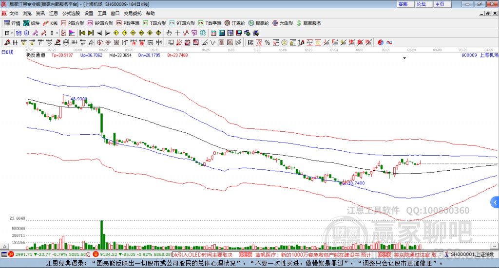 上海機(jī)場(chǎng) 上海機(jī)場(chǎng)