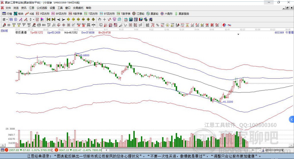 603369今世緣贏家極反通道工具