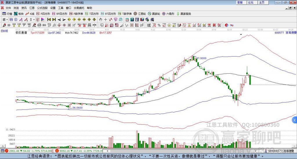 688577浙海德曼贏家極反通道工具