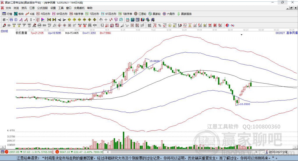 高爭(zhēng)民爆