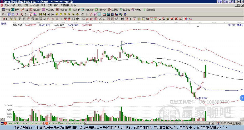 301022海泰科贏家極反通道工具