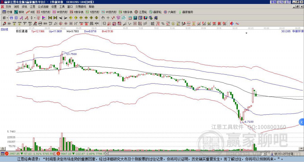 301265華新環(huán)保贏家極反通道工具 301265華新環(huán)保贏家極反通道工具