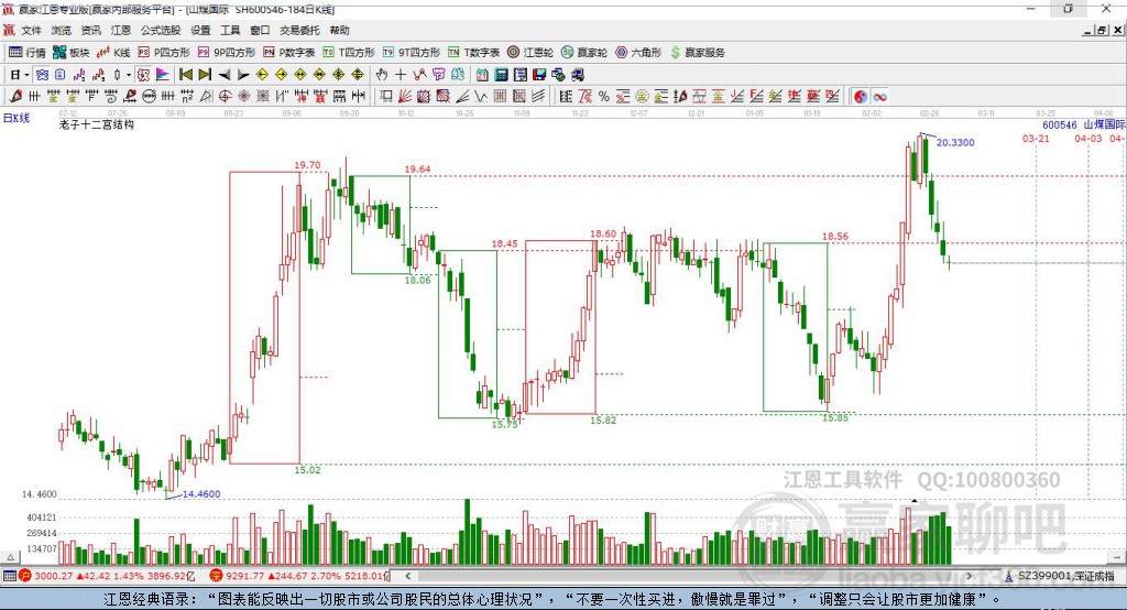 山煤國(guó)際 山煤國(guó)際