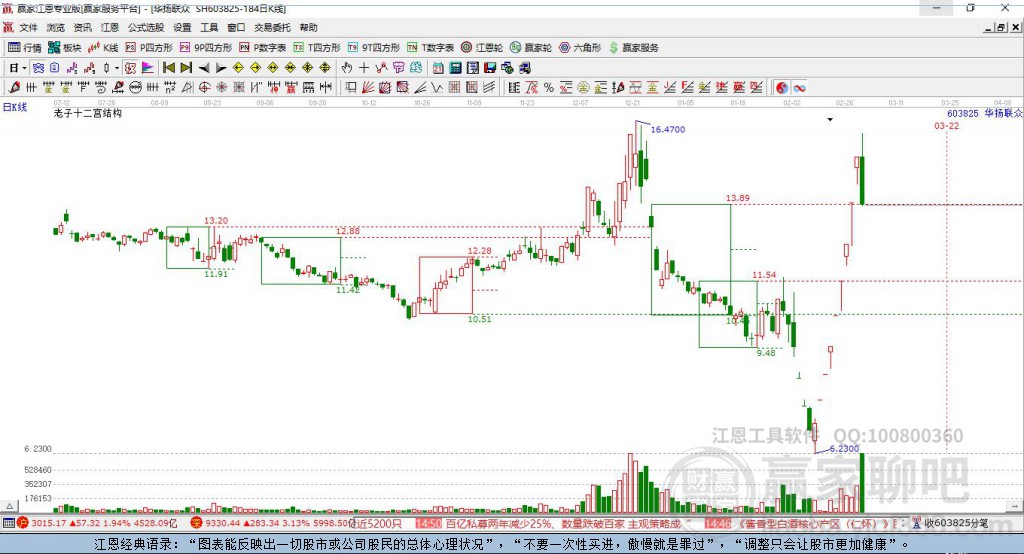 華揚(yáng)聯(lián)眾