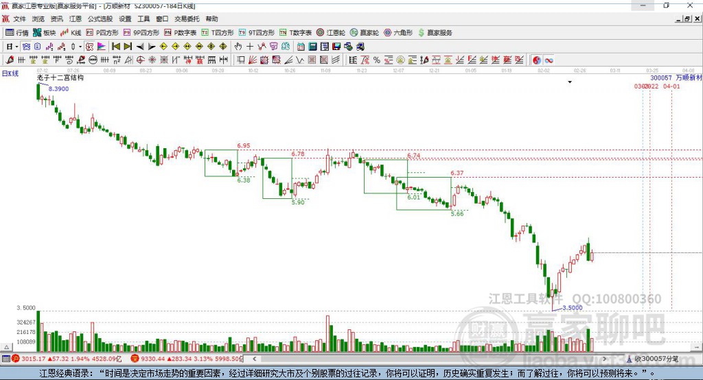 萬順新材 萬順新材