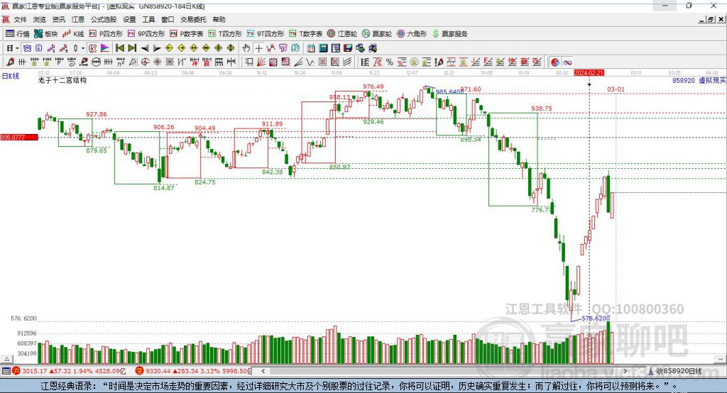 858920虛擬現(xiàn)實贏家十二宮工具 858920虛擬現(xiàn)實贏家十二宮工具