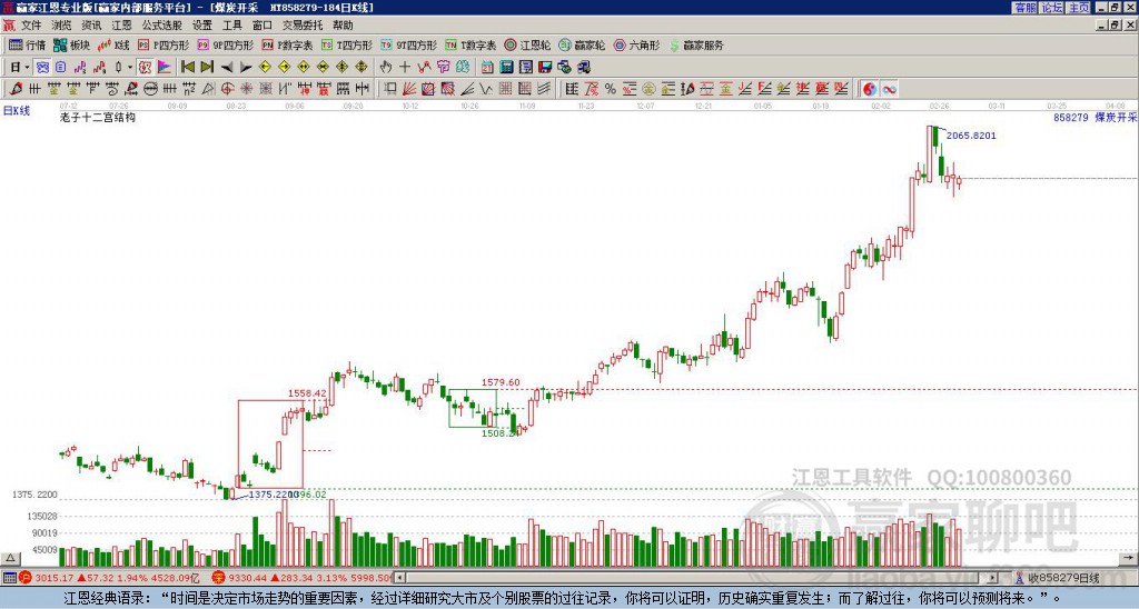 858279煤炭開采贏家十二宮工具