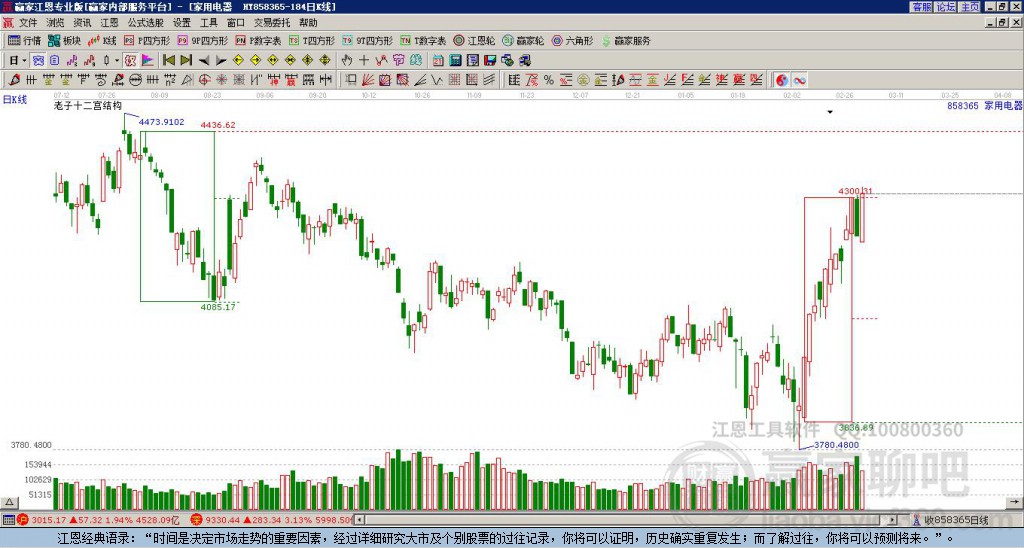 家用電器 家用電器