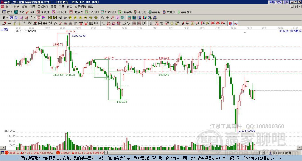 水務(wù) 水務(wù)