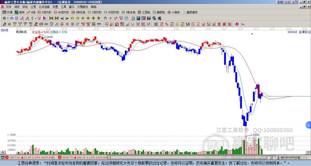 金浦鈦業(yè) 金浦鈦業(yè)