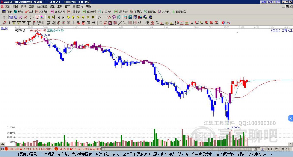 江南化工 江南化工