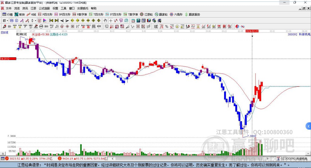 科新機(jī)電 科新機(jī)電