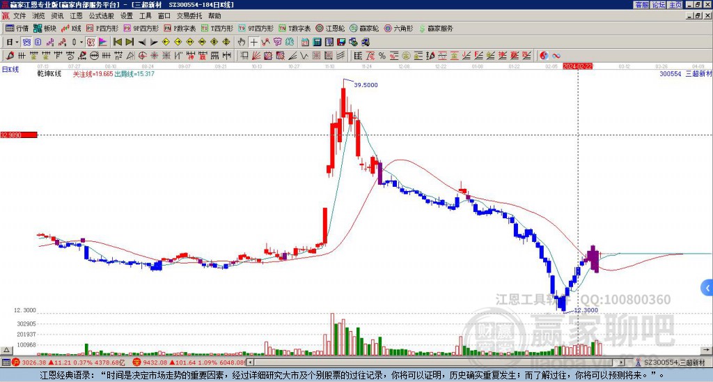 三超新材 三超新材