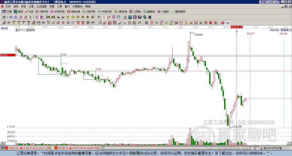 西昌電力 西昌電力
