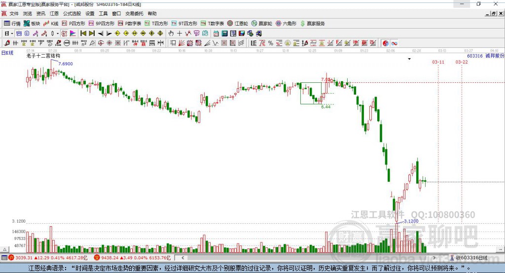 誠(chéng)邦股份