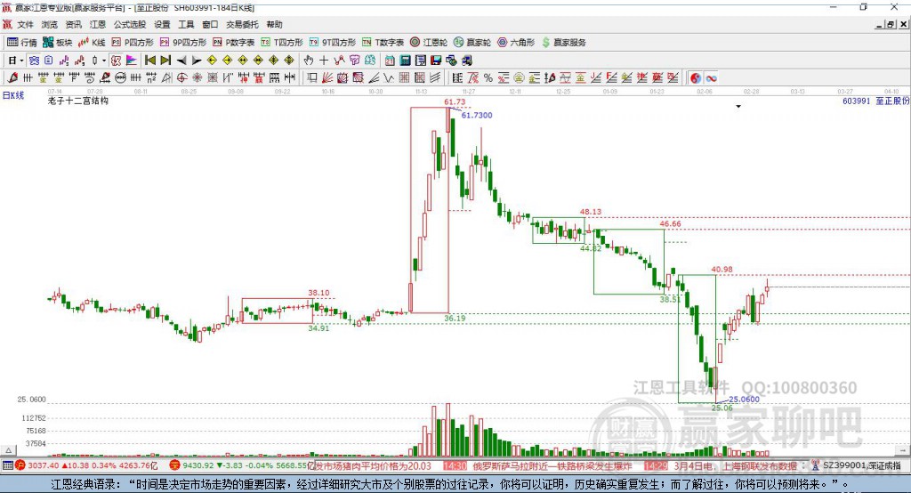 至正股份 至正股份