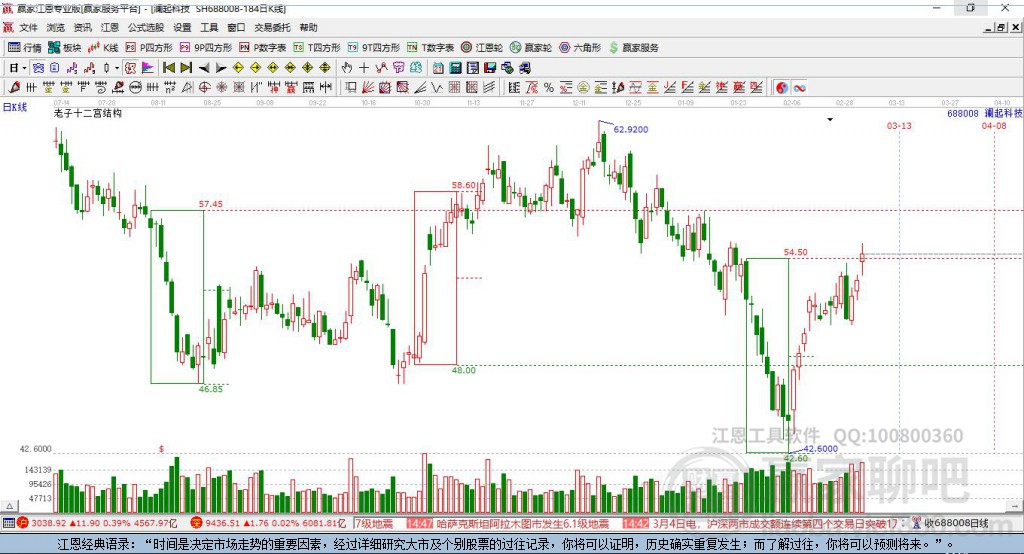 瀾起科技 瀾起科技