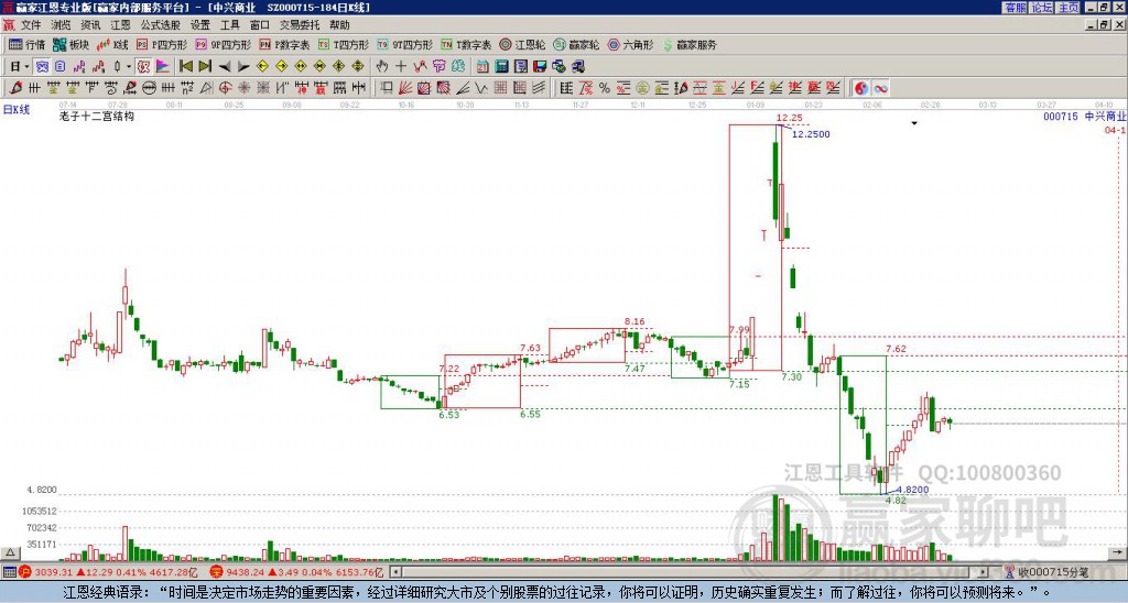 中興商業(yè) 中興商業(yè)