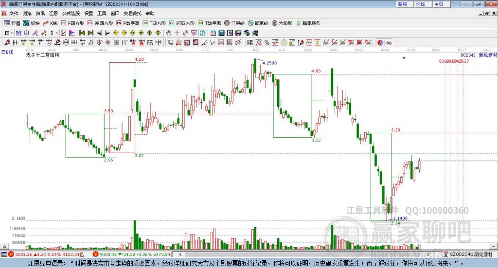002341新綸新材贏家十二宮工具