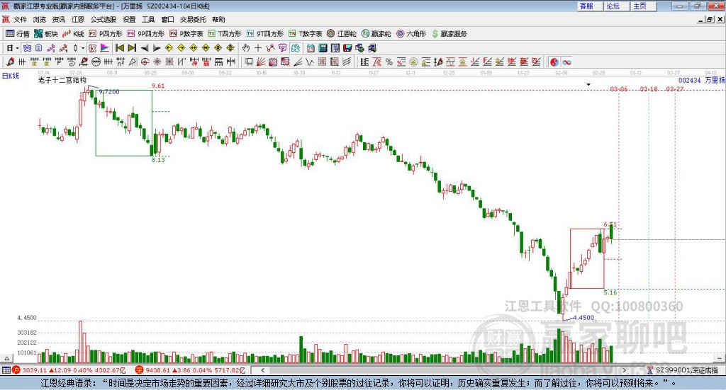 萬(wàn)里揚(yáng)