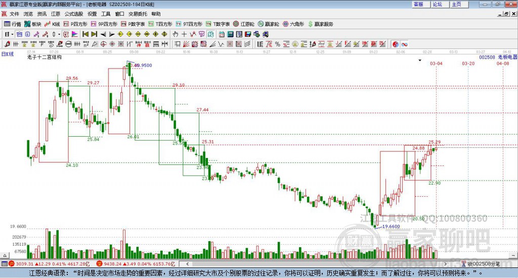 老板電器 老板電器