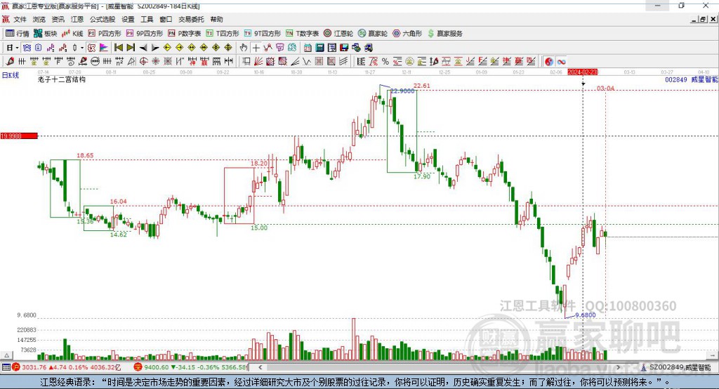 威星智能 威星智能