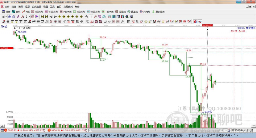 捷安高科 捷安高科