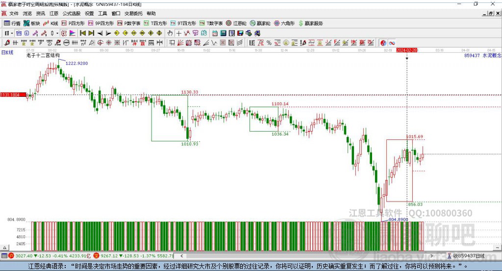 859437水泥贏家十二宮工具