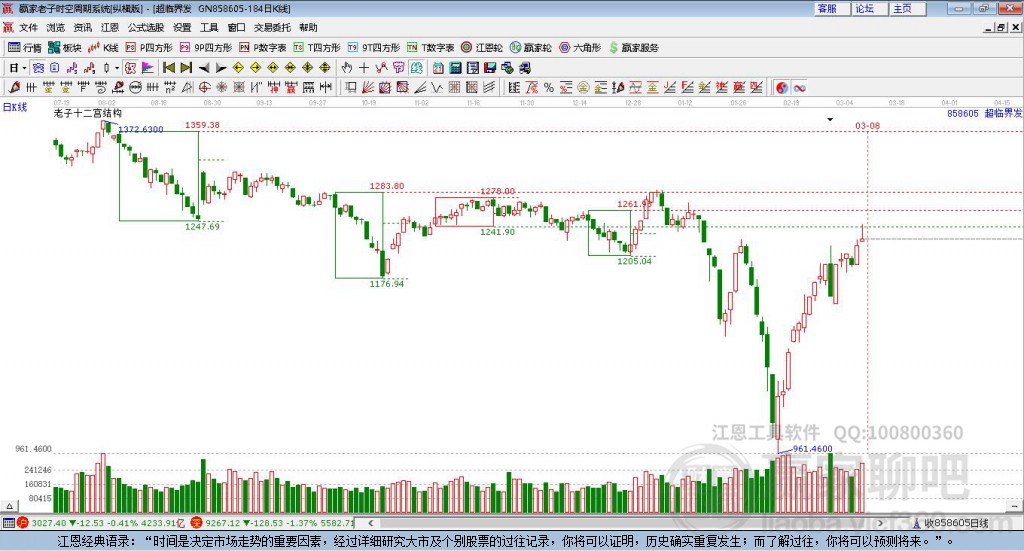 858605超臨界發(fā)電贏家十二宮工具 858605超臨界發(fā)電贏家十二宮工具