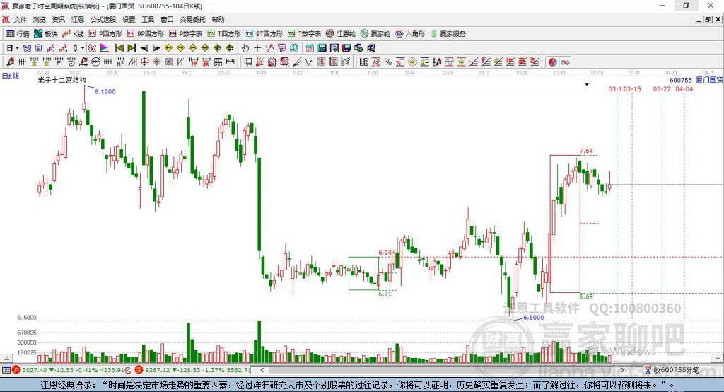 600755廈門國(guó)貿(mào)贏家十二宮工具 600755廈門國(guó)貿(mào)贏家十二宮工具