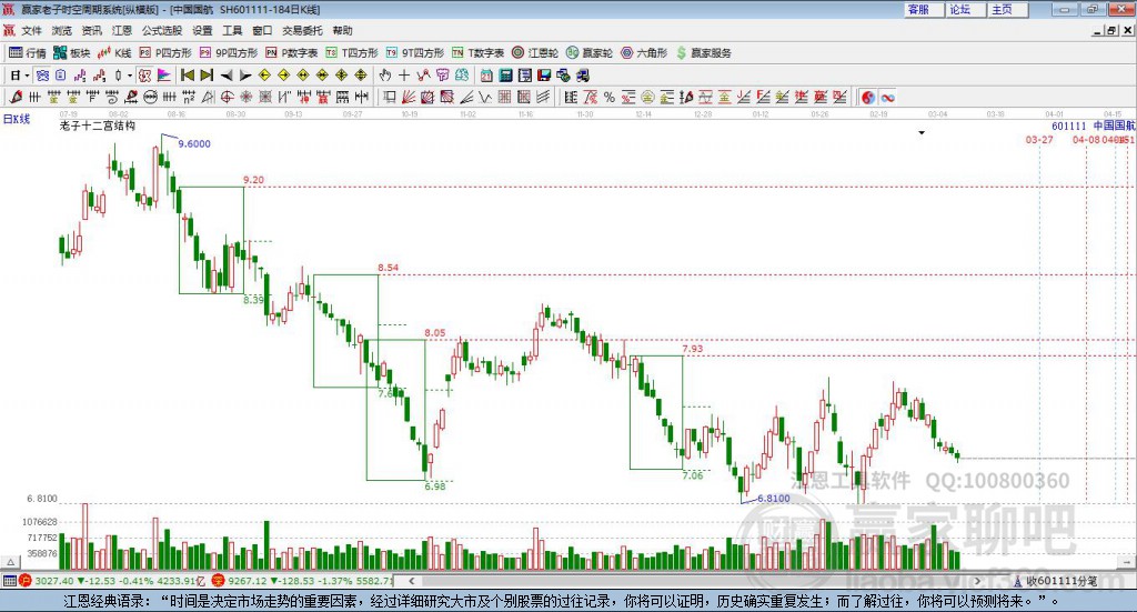 中國國航 中國國航