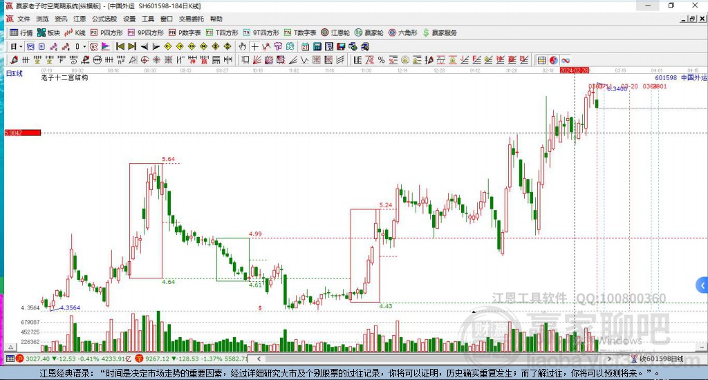 中國(guó)外運(yùn)