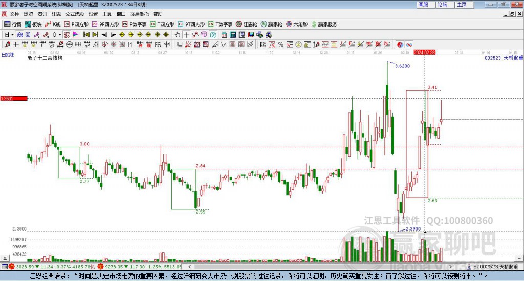 002523天橋起重贏家十二宮工具