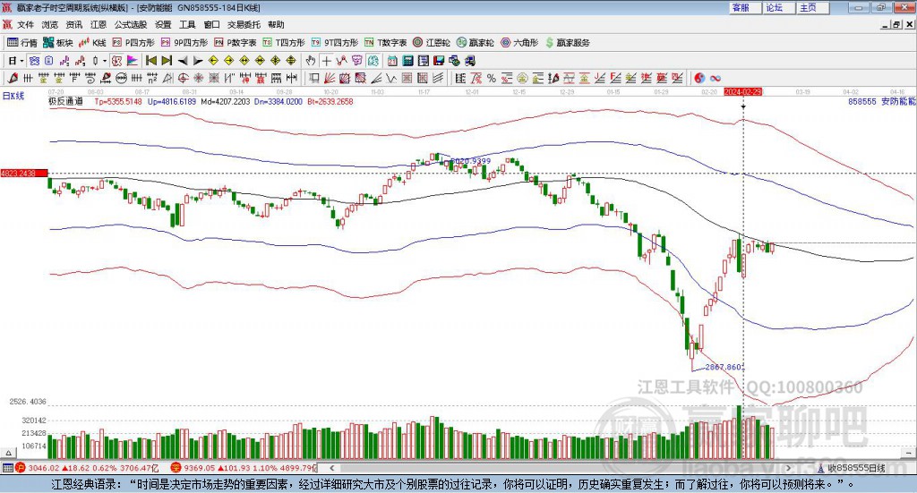 858555安防贏家極反通道工具